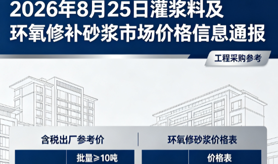 昔阳2026年8月25日灌浆料及环氧修补砂浆市场价格信息通报